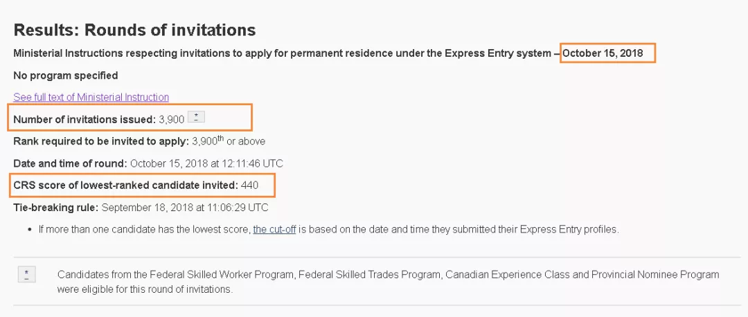 【快讯】加拿大联邦EE移民第102轮抽选情况出炉